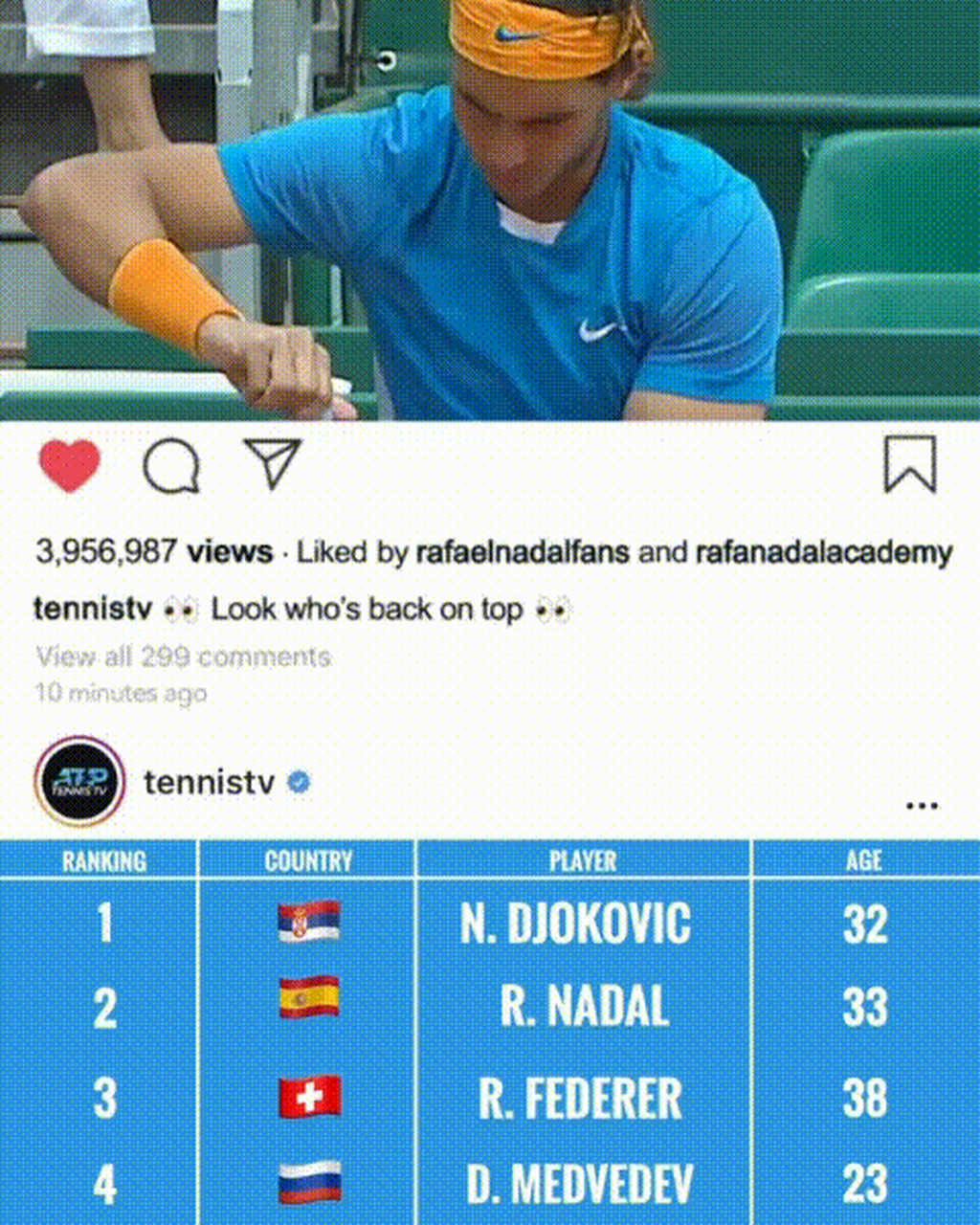 温网完胜美网，鲁德带队取胜