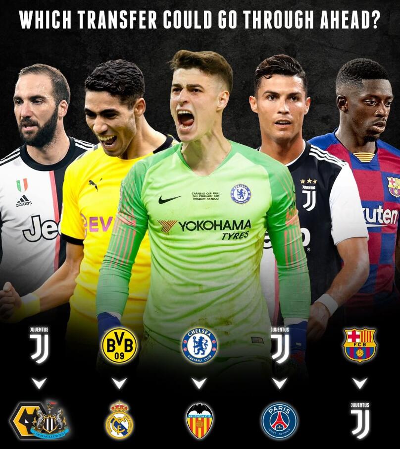 切尔西横扫葡萄牙，阿什拉夫刷新纪录